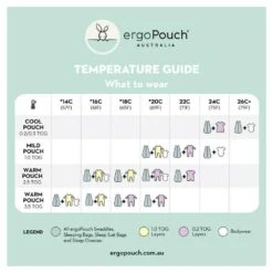 1.0 Tog Mild Pouch | Sheeting Sleeping Bag | Berries -Cheap Baby Products Store 33b21339197a7909a3a0562a3ea4ac640dc8b852