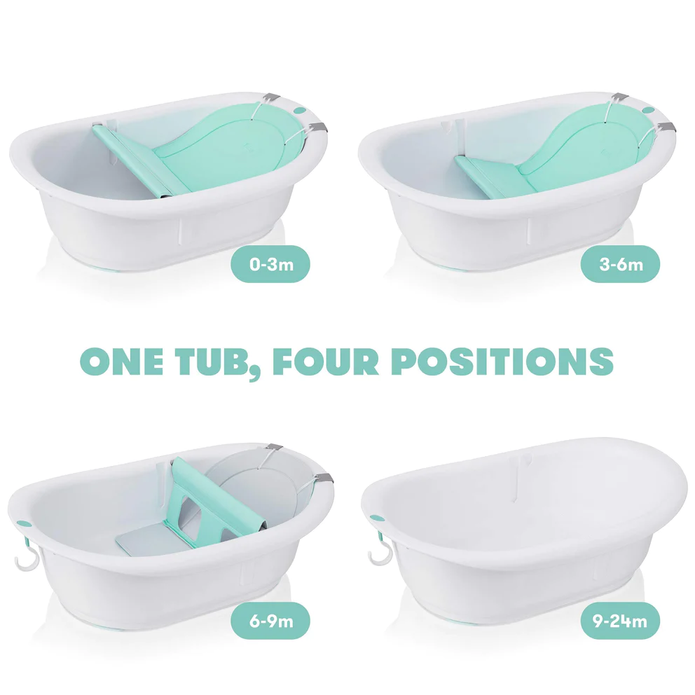 4 In 1 Grow With Me Bath Tub 2 4 In 1 Grow With Me Bath Tub - Image 2