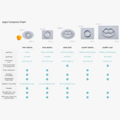 Ezpz Mini Bowl | Blue 13 Ezpz Mini Bowl | Blue -Cheap Baby Products Store ezpz Comparison Chart Bowls Plates Metric