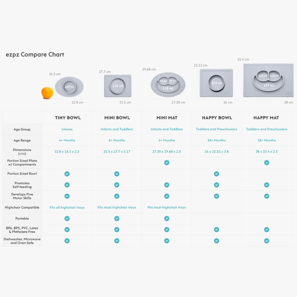 Ezpz Mini Bowl | Blue 7 Ezpz Mini Bowl | Blue - Image 7